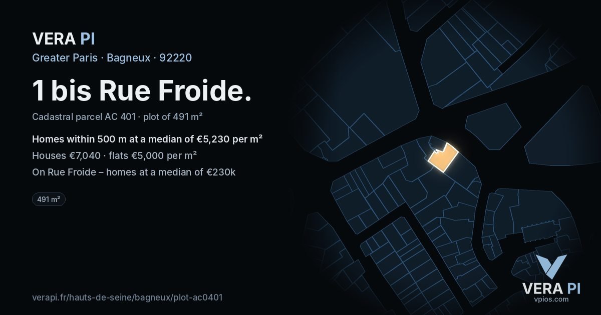 1 bis Rue Froide, Bagneux at night – the plot lit, the parcels around coloured by the prices near them