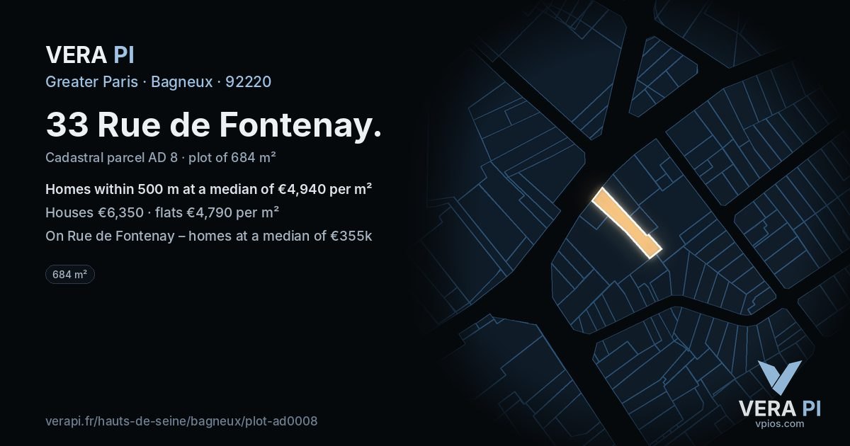 33 Rue de Fontenay, Bagneux at night – the plot lit, the parcels around coloured by the prices near them