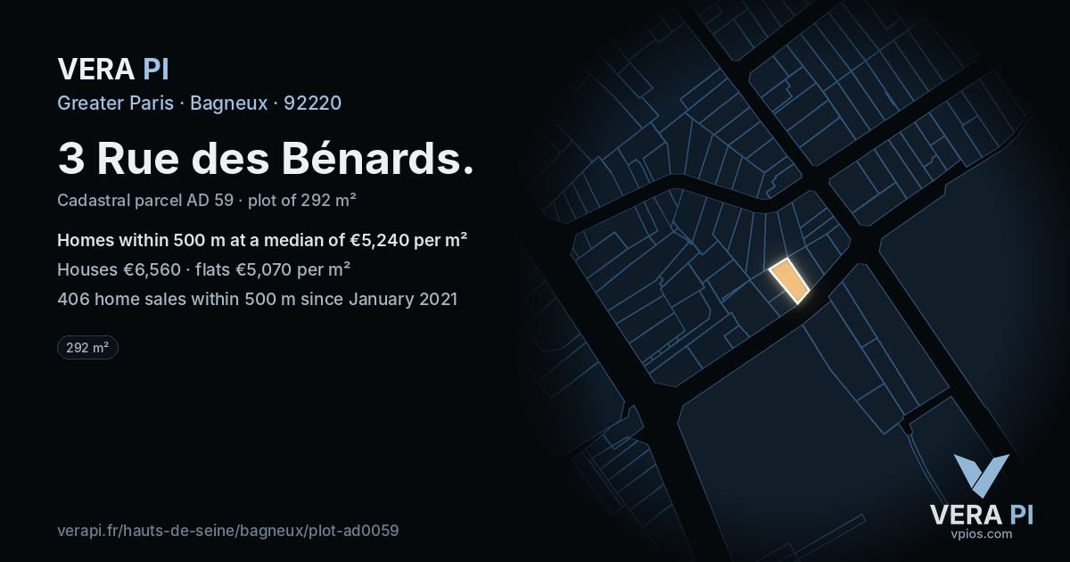 3 Rue des Bénards, Bagneux at night – the plot lit, the parcels around coloured by the prices near them