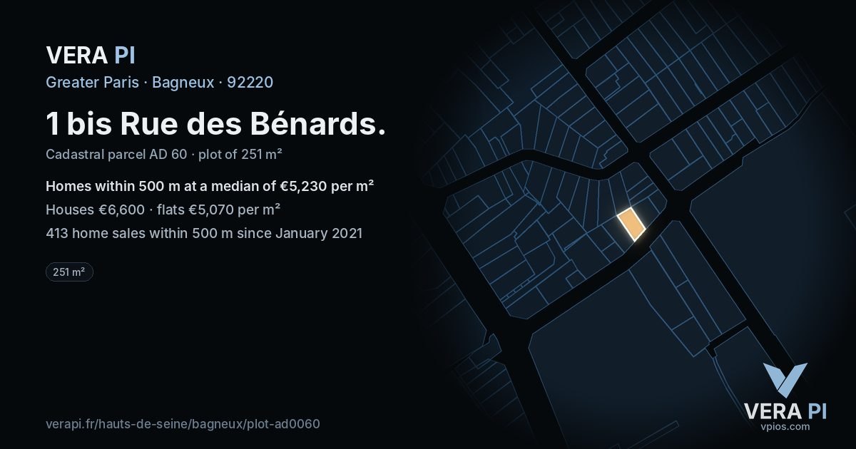 1 bis Rue des Bénards, Bagneux at night – the plot lit, the parcels around coloured by the prices near them