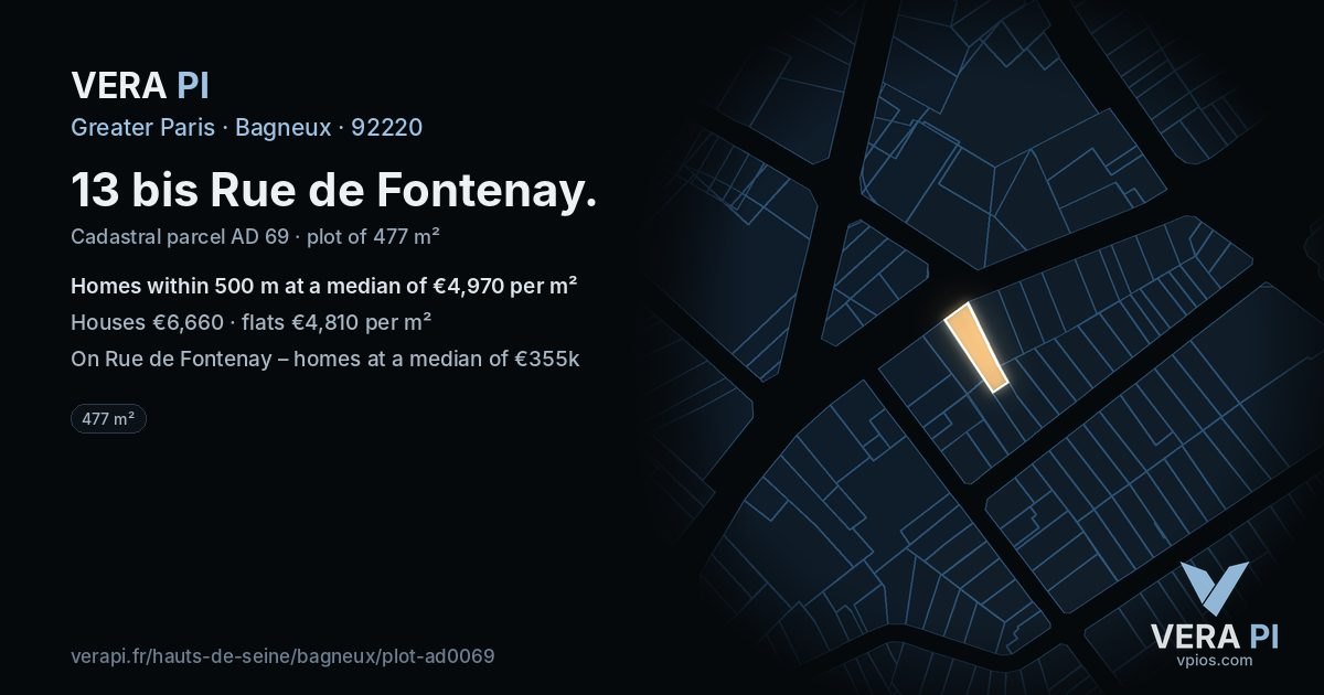 13 bis Rue de Fontenay, Bagneux at night – the plot lit, the parcels around coloured by the prices near them