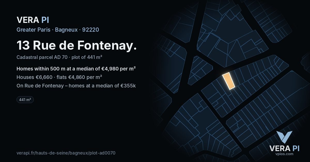 13 Rue de Fontenay, Bagneux at night – the plot lit, the parcels around coloured by the prices near them