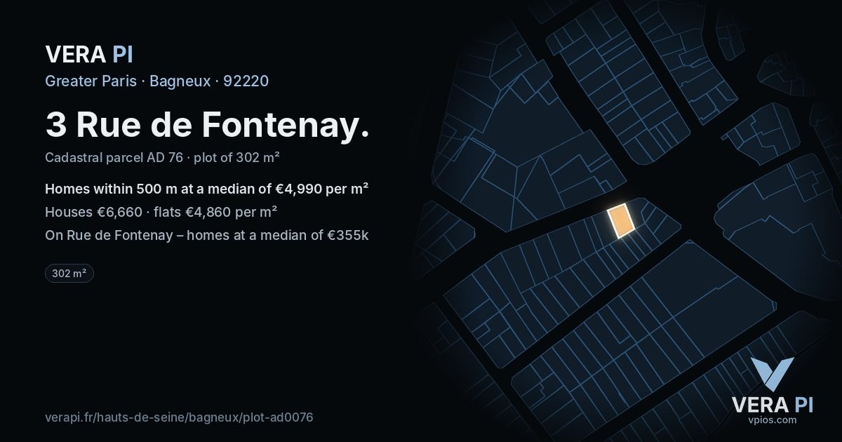 3 Rue de Fontenay, Bagneux at night – the plot lit, the parcels around coloured by the prices near them