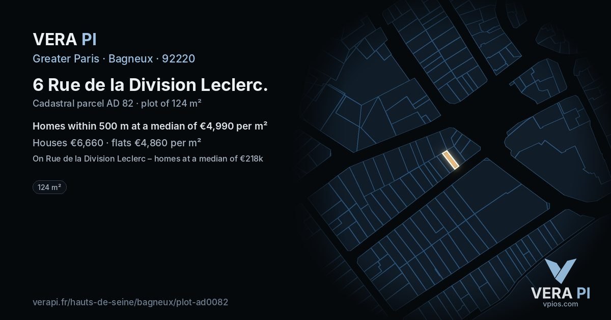 6 Rue de la Division Leclerc, Bagneux at night – the plot lit, the parcels around coloured by the prices near them