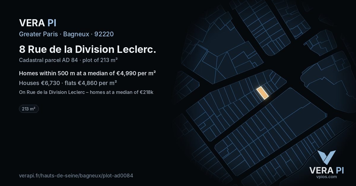 8 Rue de la Division Leclerc, Bagneux at night – the plot lit, the parcels around coloured by the prices near them