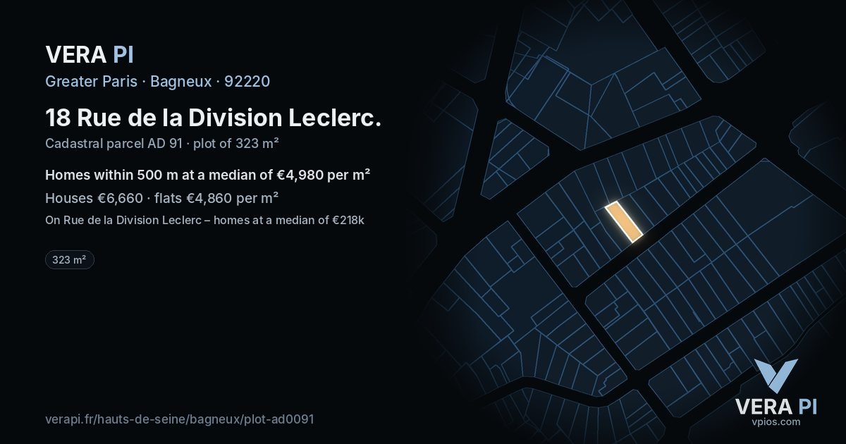 18 Rue de la Division Leclerc, Bagneux at night – the plot lit, the parcels around coloured by the prices near them