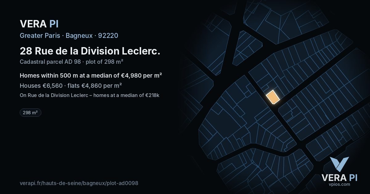 28 Rue de la Division Leclerc, Bagneux at night – the plot lit, the parcels around coloured by the prices near them