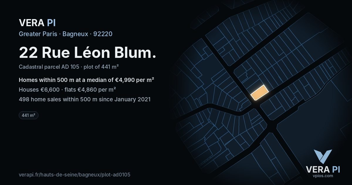 22 Rue Léon Blum, Bagneux at night – the plot lit, the parcels around coloured by the prices near them