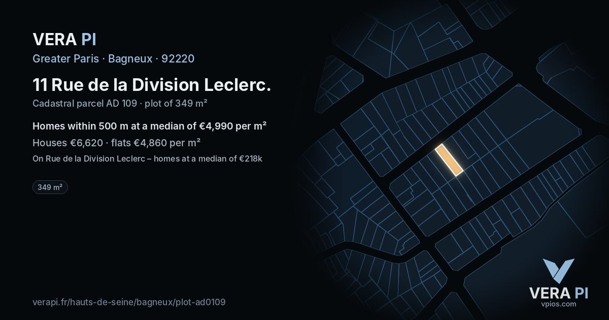 11 Rue de la Division Leclerc, Bagneux at night – the plot lit, the parcels around coloured by the prices near them