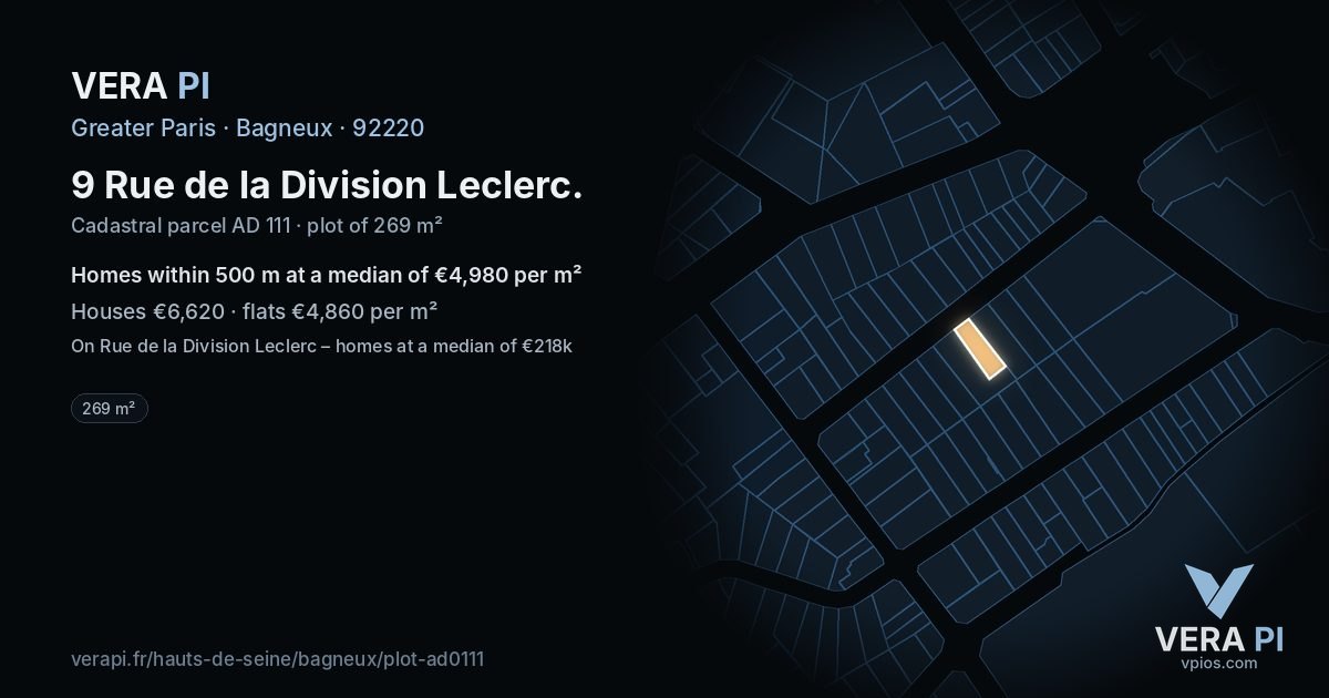 9 Rue de la Division Leclerc, Bagneux at night – the plot lit, the parcels around coloured by the prices near them