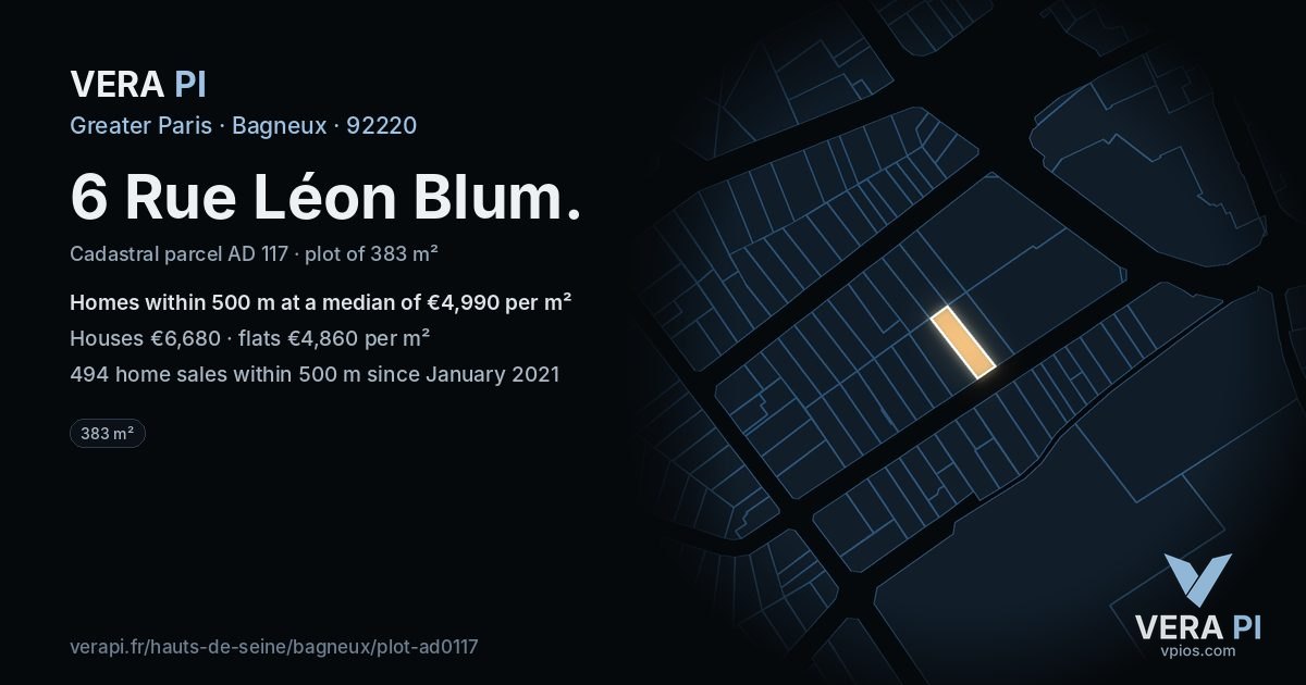6 Rue Léon Blum, Bagneux at night – the plot lit, the parcels around coloured by the prices near them