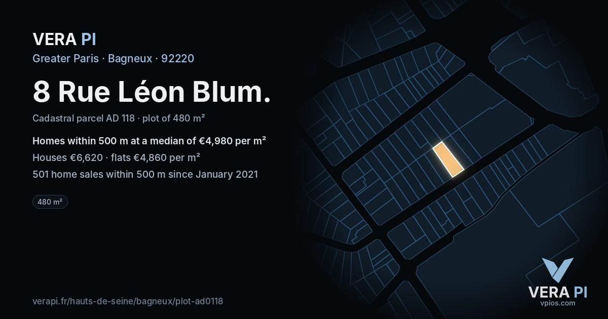 8 Rue Léon Blum, Bagneux at night – the plot lit, the parcels around coloured by the prices near them