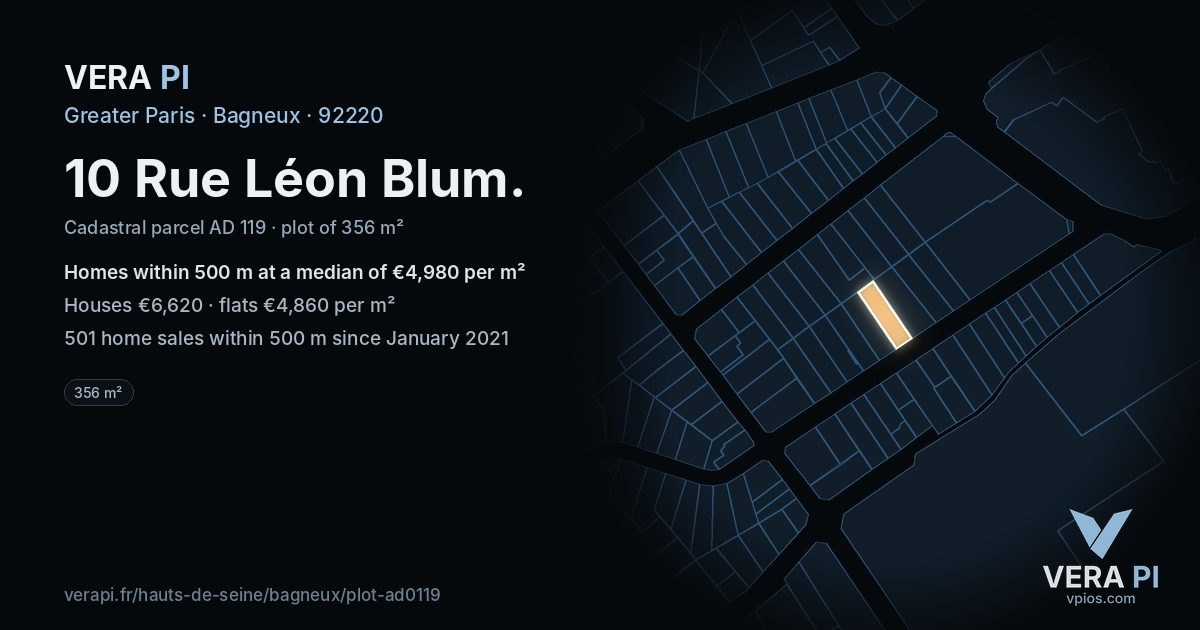 10 Rue Léon Blum, Bagneux at night – the plot lit, the parcels around coloured by the prices near them