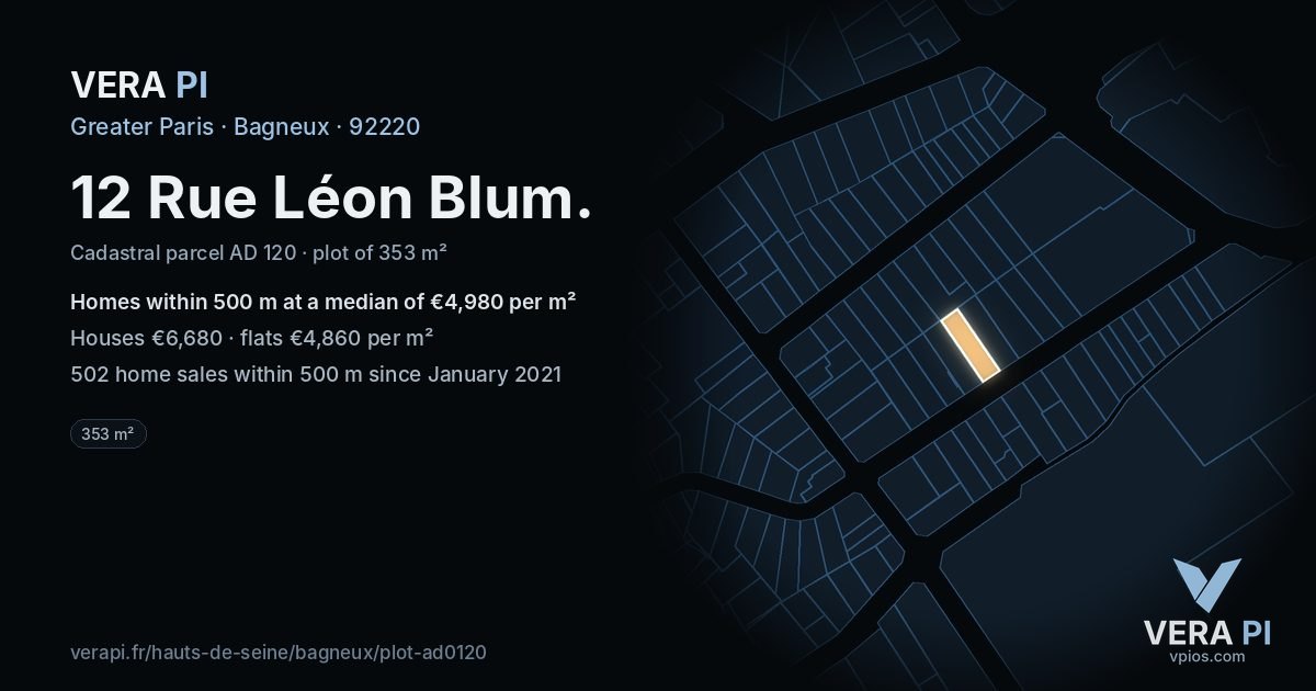 12 Rue Léon Blum, Bagneux at night – the plot lit, the parcels around coloured by the prices near them