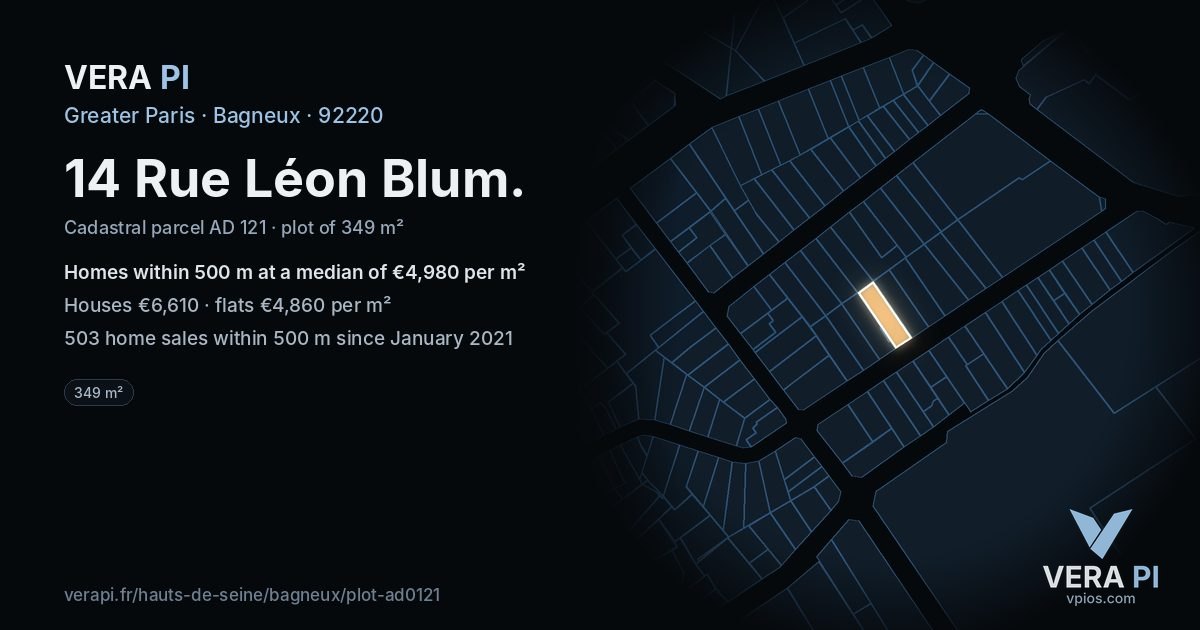 14 Rue Léon Blum, Bagneux at night – the plot lit, the parcels around coloured by the prices near them