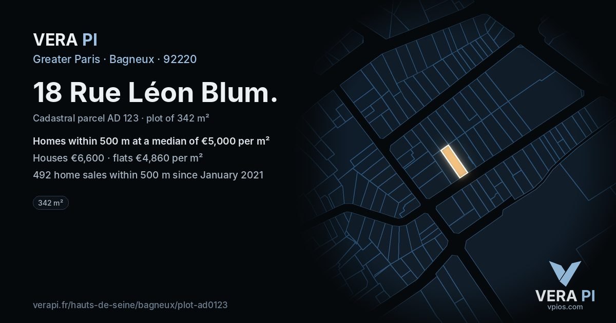 18 Rue Léon Blum, Bagneux at night – the plot lit, the parcels around coloured by the prices near them