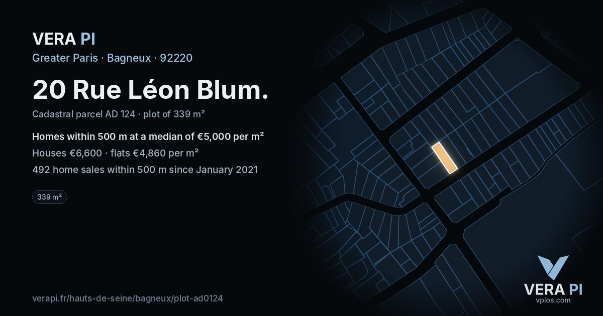20 Rue Léon Blum, Bagneux at night – the plot lit, the parcels around coloured by the prices near them
