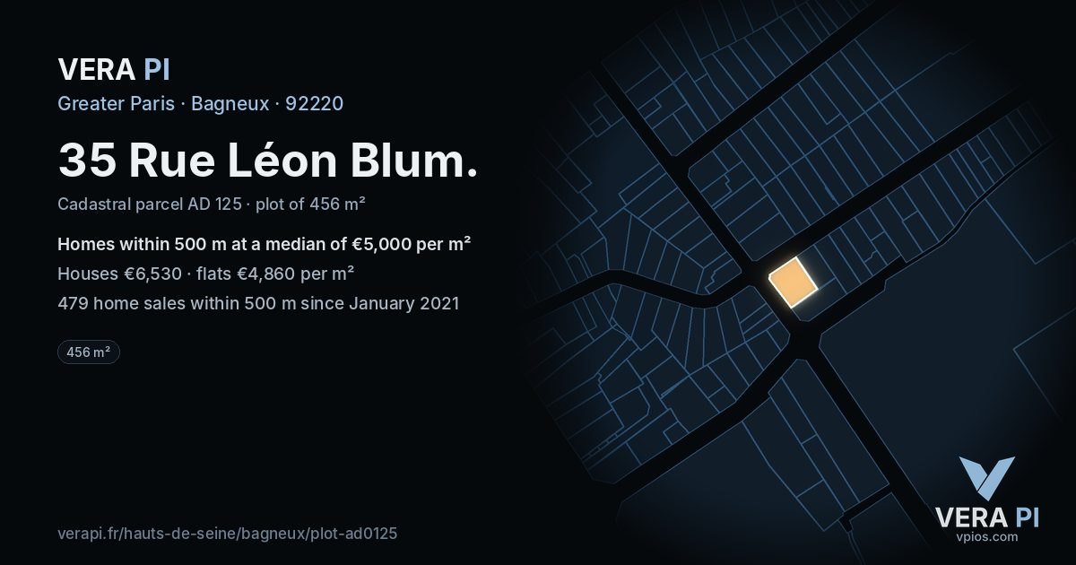 35 Rue Léon Blum, Bagneux at night – the plot lit, the parcels around coloured by the prices near them