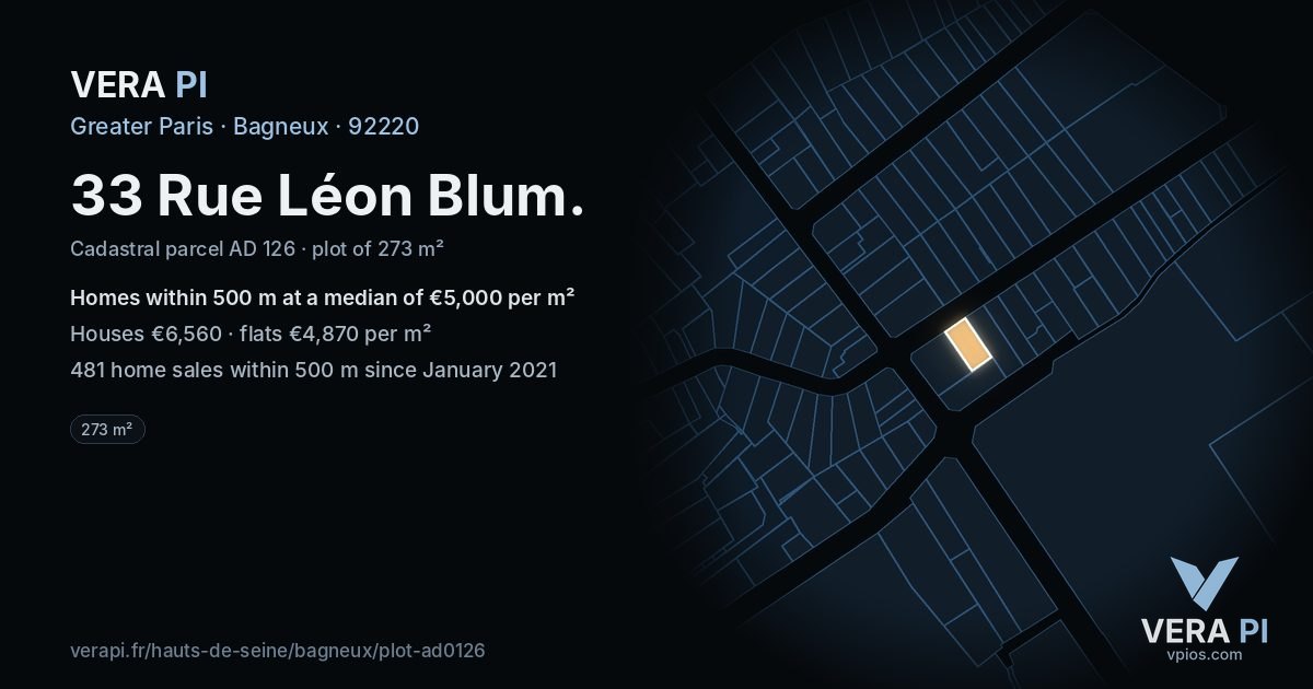33 Rue Léon Blum, Bagneux at night – the plot lit, the parcels around coloured by the prices near them