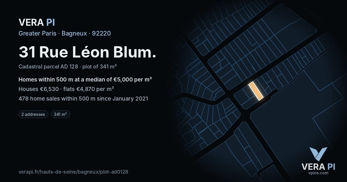 31 Rue Léon Blum, Bagneux at night – the plot lit, the parcels around coloured by the prices near them