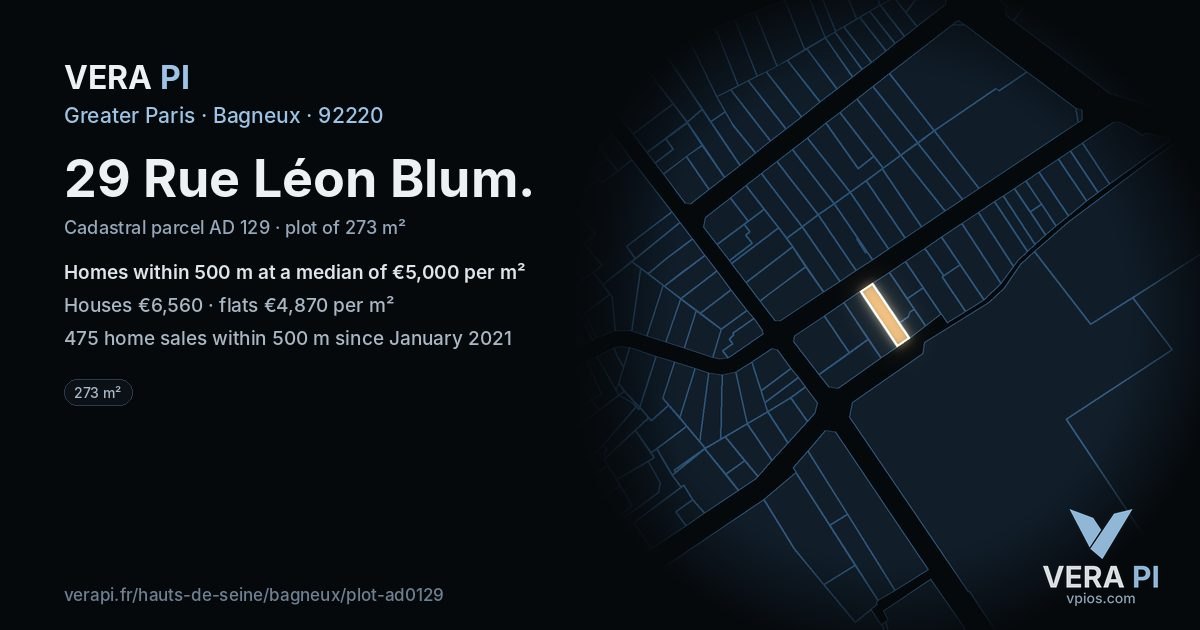 29 Rue Léon Blum, Bagneux at night – the plot lit, the parcels around coloured by the prices near them