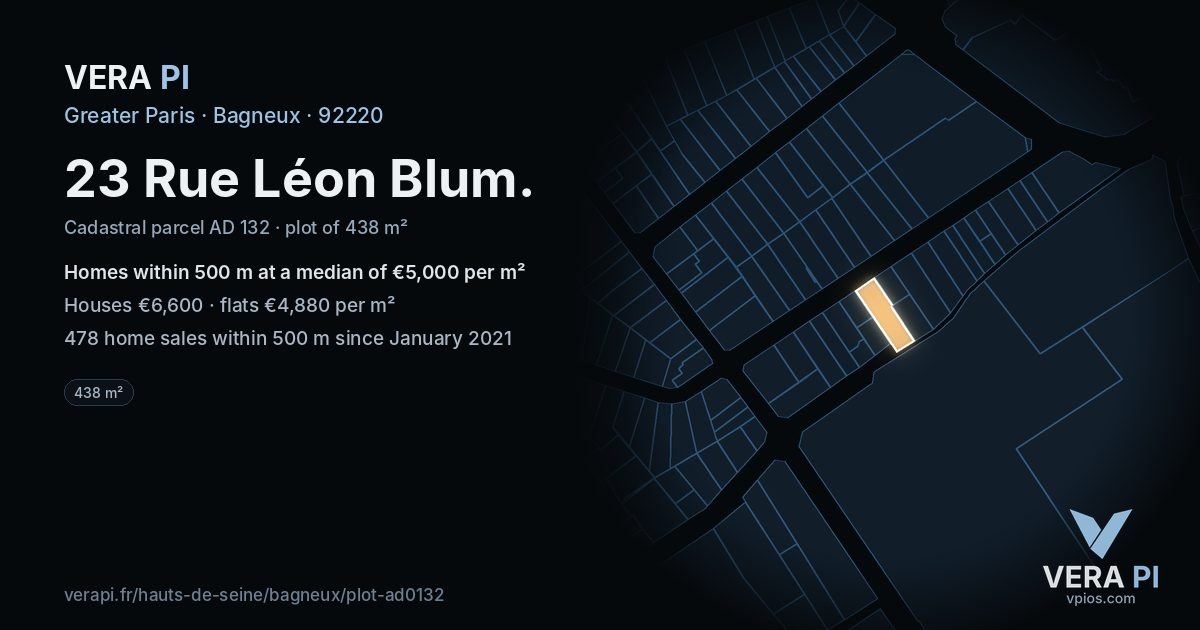 23 Rue Léon Blum, Bagneux at night – the plot lit, the parcels around coloured by the prices near them