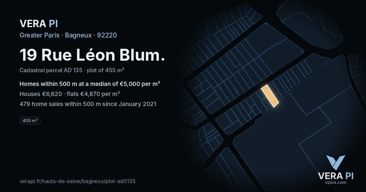 19 Rue Léon Blum, Bagneux at night – the plot lit, the parcels around coloured by the prices near them
