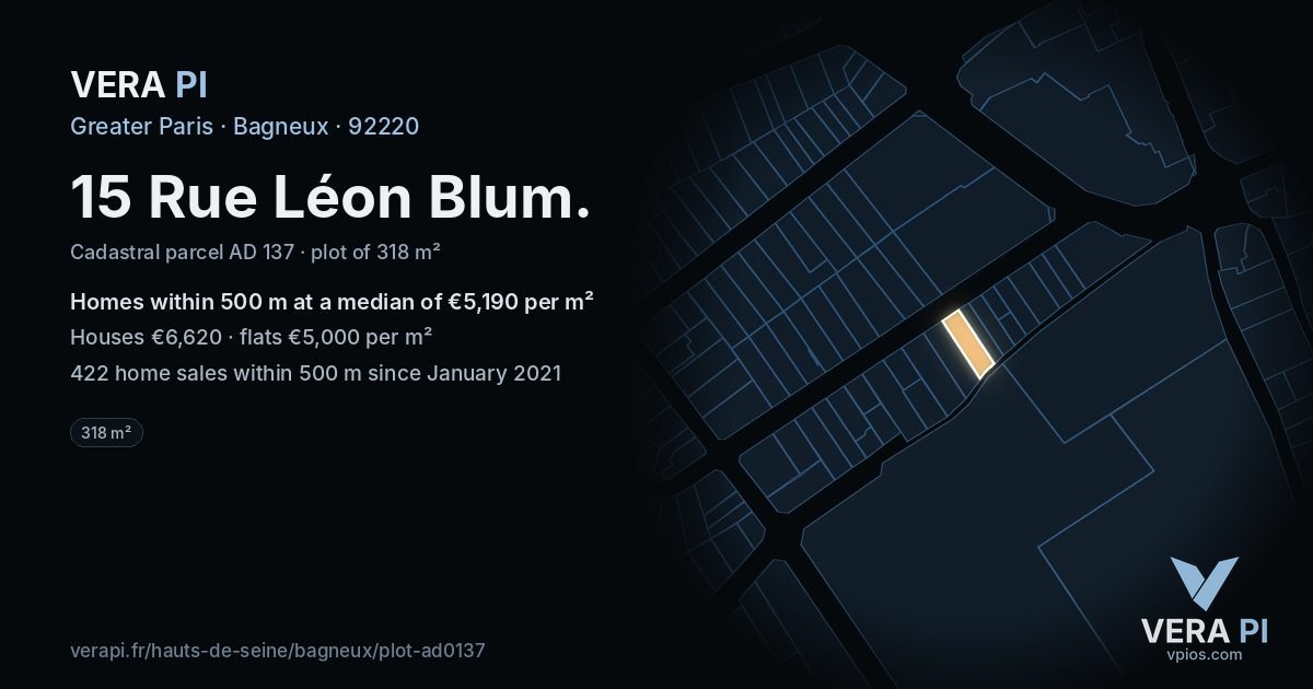 15 Rue Léon Blum, Bagneux at night – the plot lit, the parcels around coloured by the prices near them