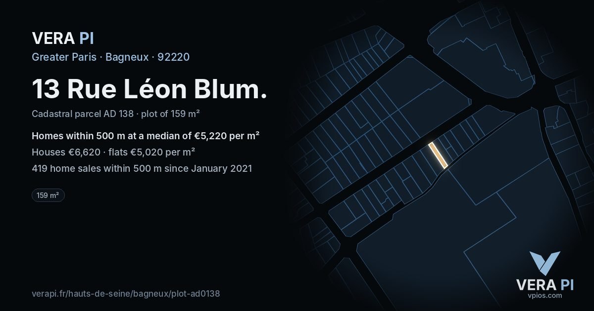 13 Rue Léon Blum, Bagneux at night – the plot lit, the parcels around coloured by the prices near them