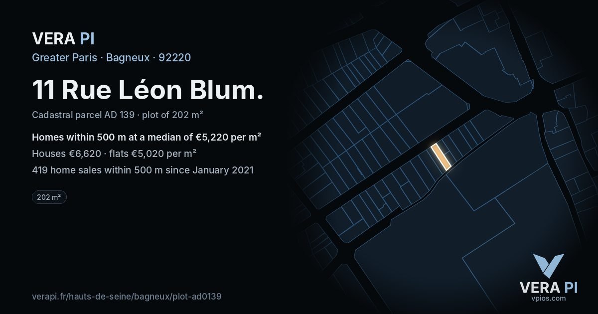 11 Rue Léon Blum, Bagneux at night – the plot lit, the parcels around coloured by the prices near them