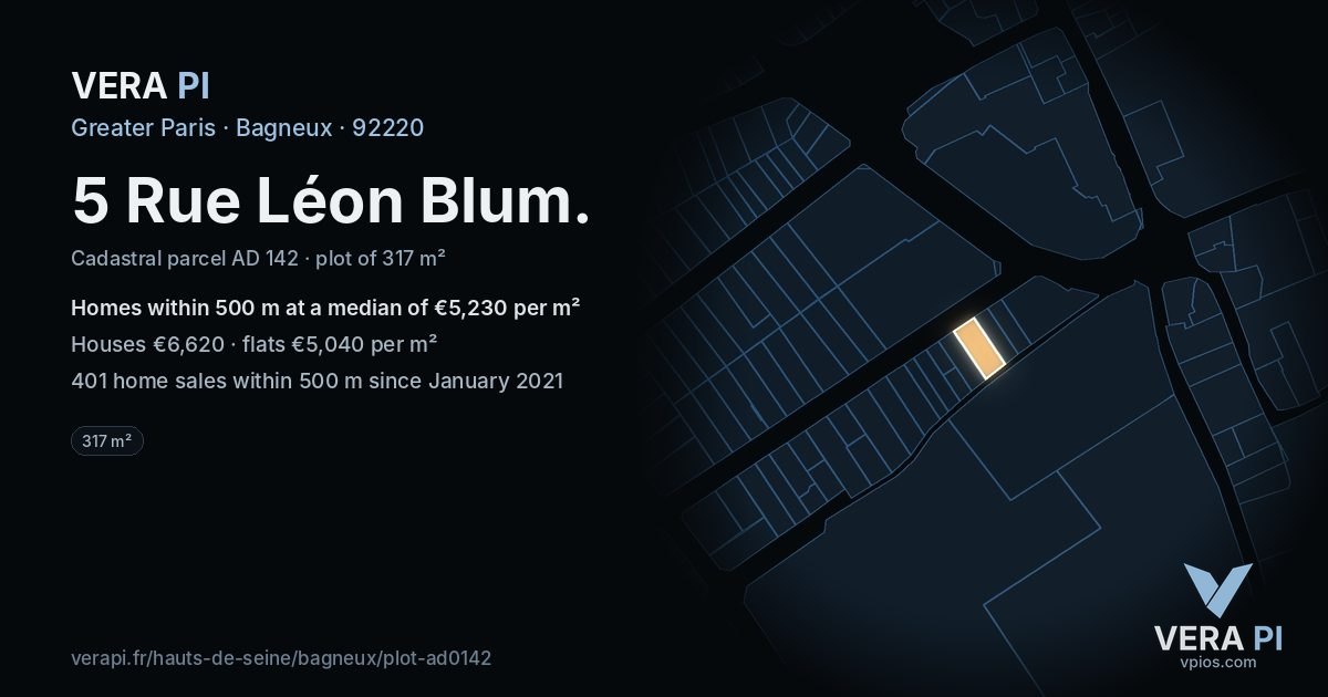 5 Rue Léon Blum, Bagneux at night – the plot lit, the parcels around coloured by the prices near them