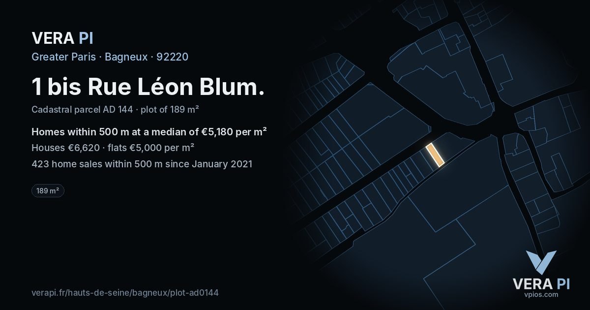 1 bis Rue Léon Blum, Bagneux at night – the plot lit, the parcels around coloured by the prices near them