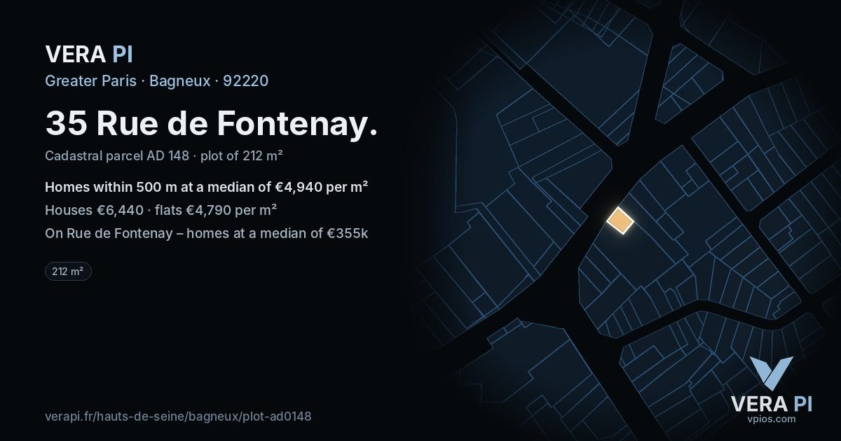35 Rue de Fontenay, Bagneux at night – the plot lit, the parcels around coloured by the prices near them