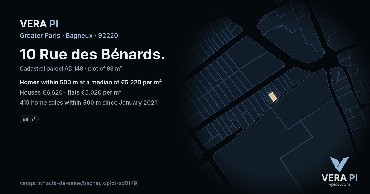 10 Rue des Bénards, Bagneux at night – the plot lit, the parcels around coloured by the prices near them