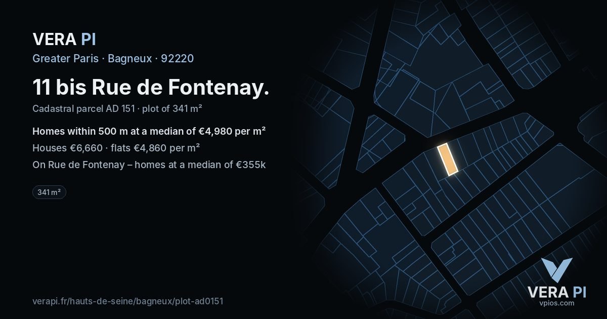 11 bis Rue de Fontenay, Bagneux at night – the plot lit, the parcels around coloured by the prices near them