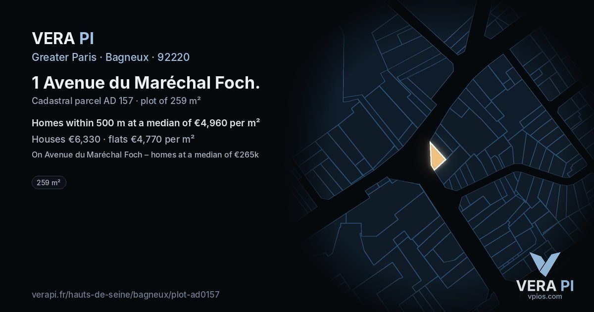 1 Avenue du Maréchal Foch, Bagneux at night – the plot lit, the parcels around coloured by the prices near them