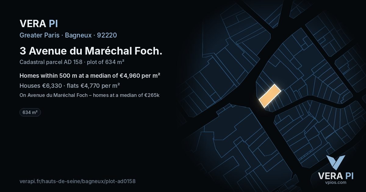 3 Avenue du Maréchal Foch, Bagneux at night – the plot lit, the parcels around coloured by the prices near them