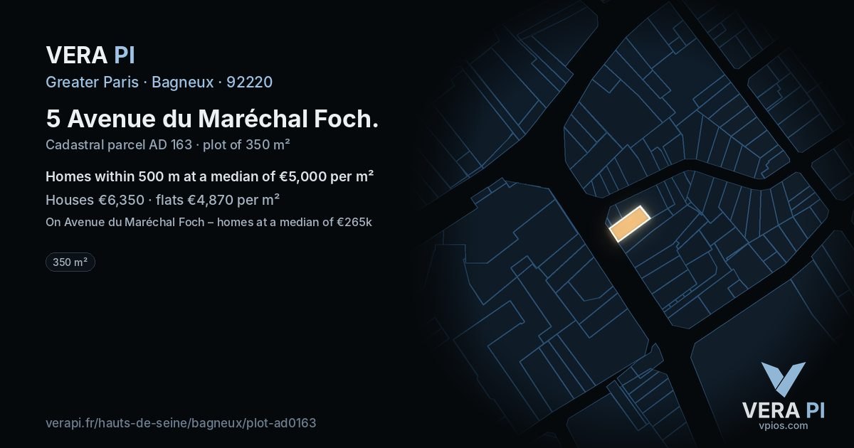 5 Avenue du Maréchal Foch, Bagneux at night – the plot lit, the parcels around coloured by the prices near them