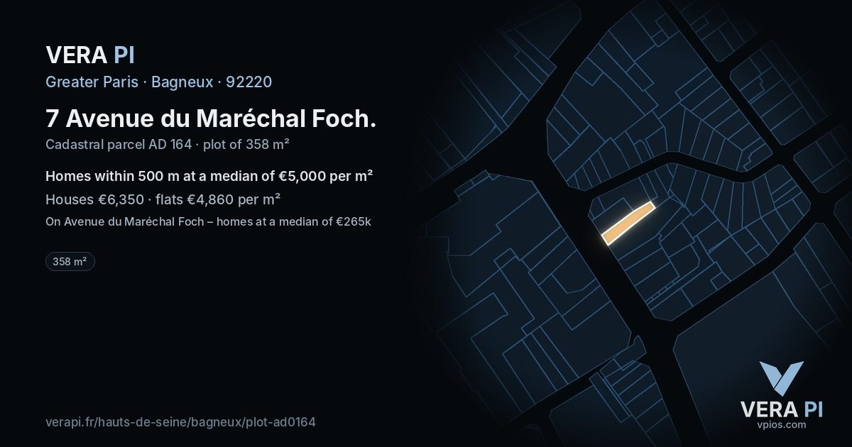 7 Avenue du Maréchal Foch, Bagneux at night – the plot lit, the parcels around coloured by the prices near them
