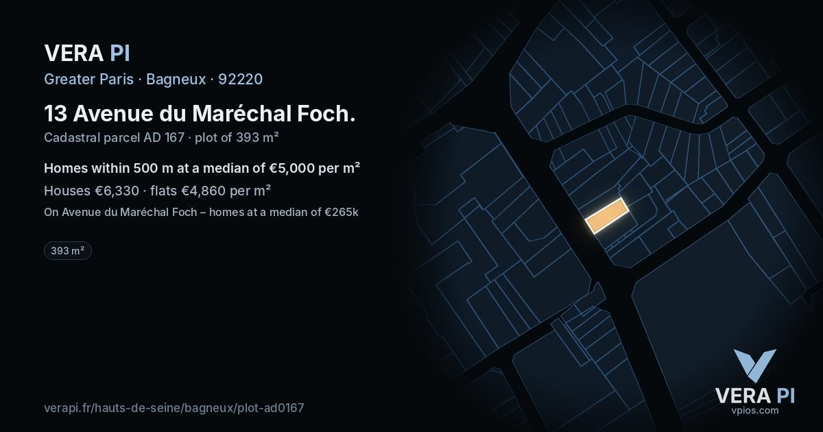 13 Avenue du Maréchal Foch, Bagneux at night – the plot lit, the parcels around coloured by the prices near them