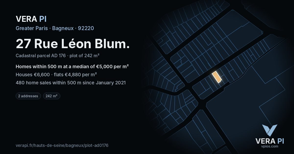 27 Rue Léon Blum, Bagneux at night – the plot lit, the parcels around coloured by the prices near them