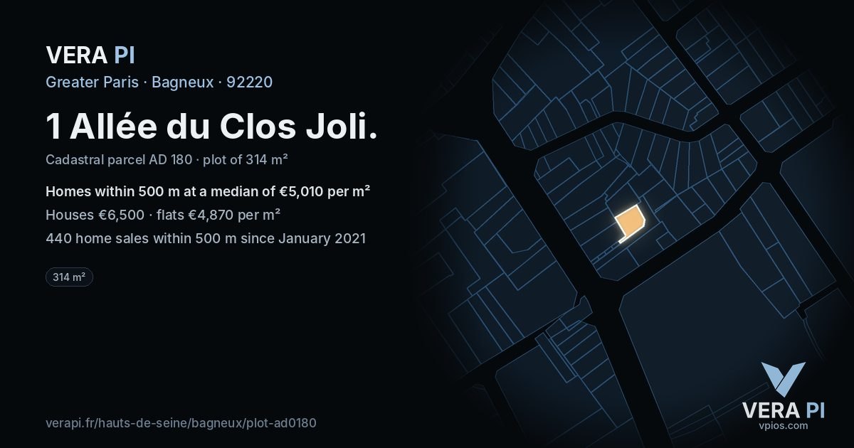 1 Allée du Clos Joli, Bagneux at night – the plot lit, the parcels around coloured by the prices near them