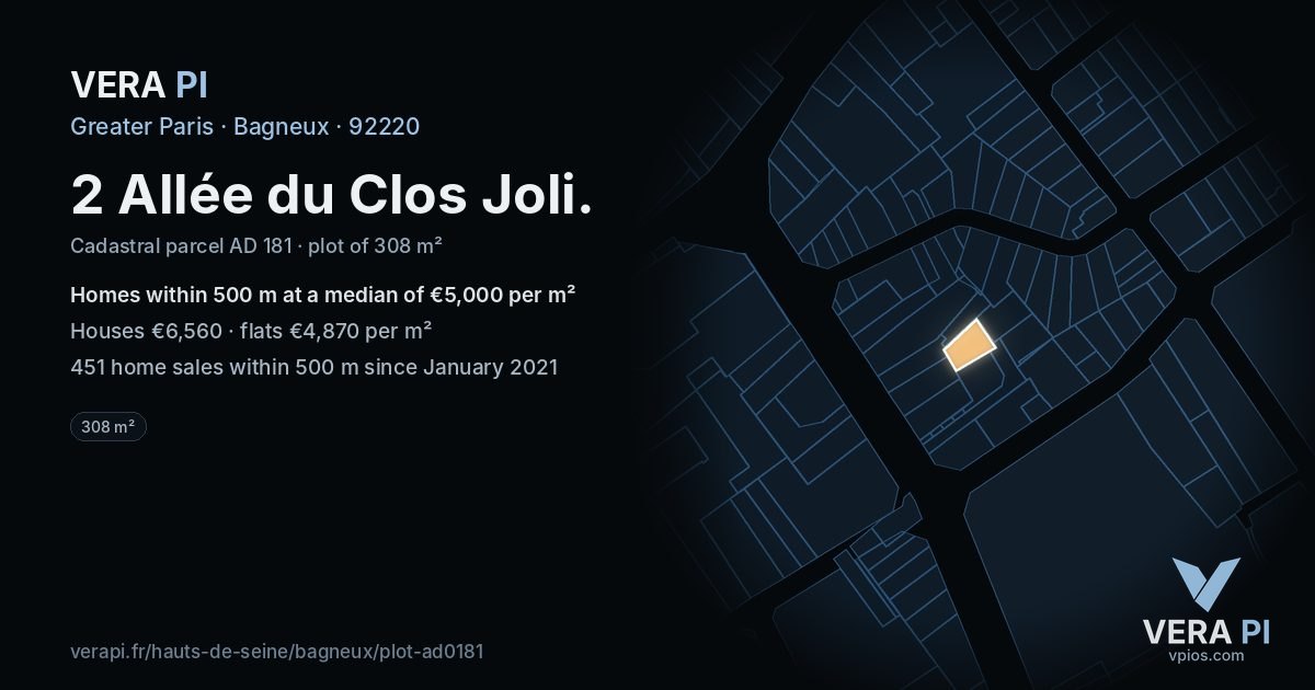 2 Allée du Clos Joli, Bagneux at night – the plot lit, the parcels around coloured by the prices near them