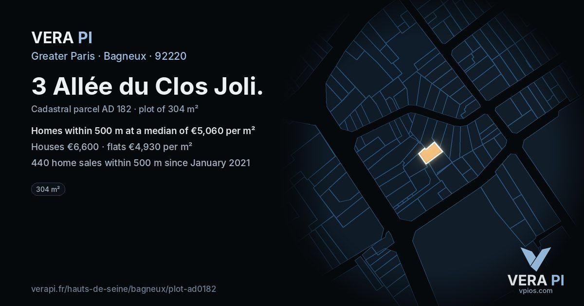 3 Allée du Clos Joli, Bagneux at night – the plot lit, the parcels around coloured by the prices near them