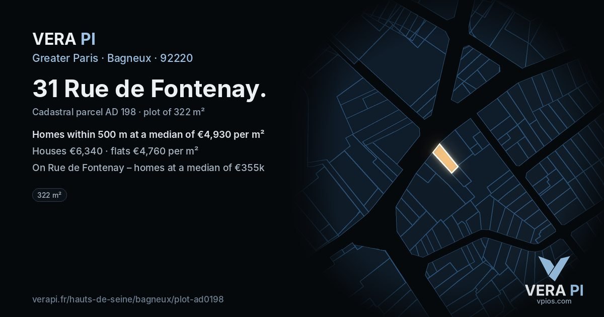 31 Rue de Fontenay, Bagneux at night – the plot lit, the parcels around coloured by the prices near them