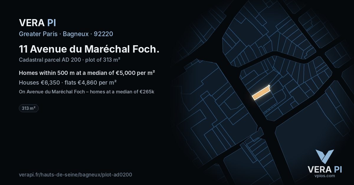 11 Avenue du Maréchal Foch, Bagneux at night – the plot lit, the parcels around coloured by the prices near them
