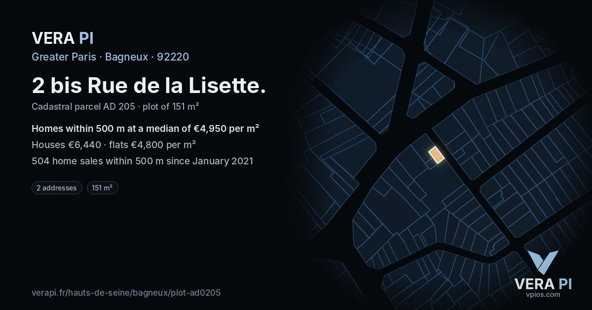 2 bis Rue de la Lisette, Bagneux at night – the plot lit, the parcels around coloured by the prices near them