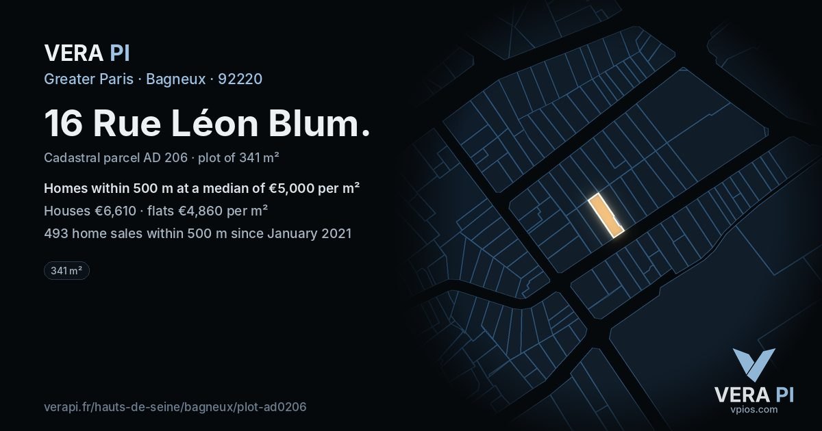 16 Rue Léon Blum, Bagneux at night – the plot lit, the parcels around coloured by the prices near them