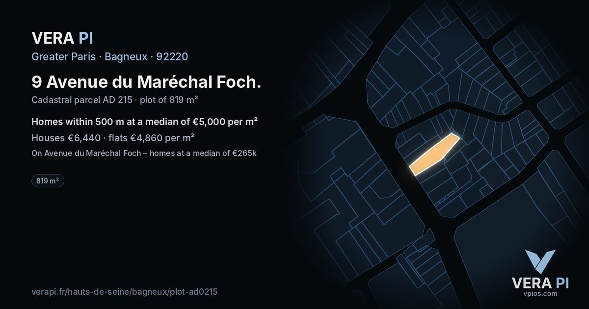 9 Avenue du Maréchal Foch, Bagneux at night – the plot lit, the parcels around coloured by the prices near them