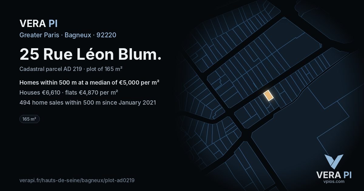 25 Rue Léon Blum, Bagneux at night – the plot lit, the parcels around coloured by the prices near them